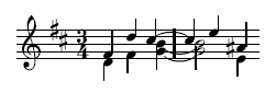 C.P.E. Bach Sonata in B minor