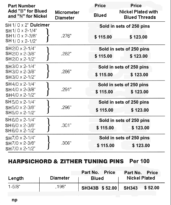 Steinway Piano Size Chart